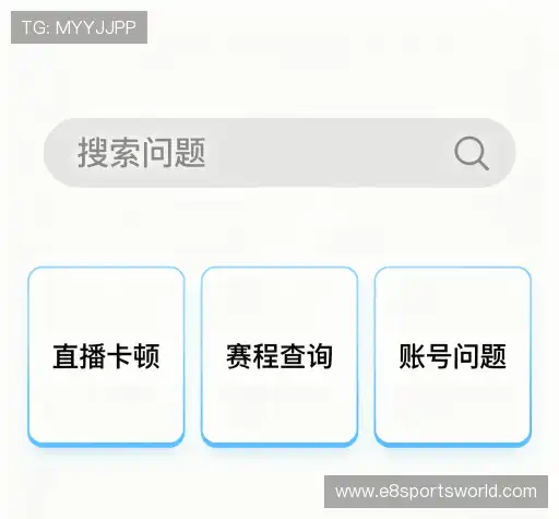 问题索引表
